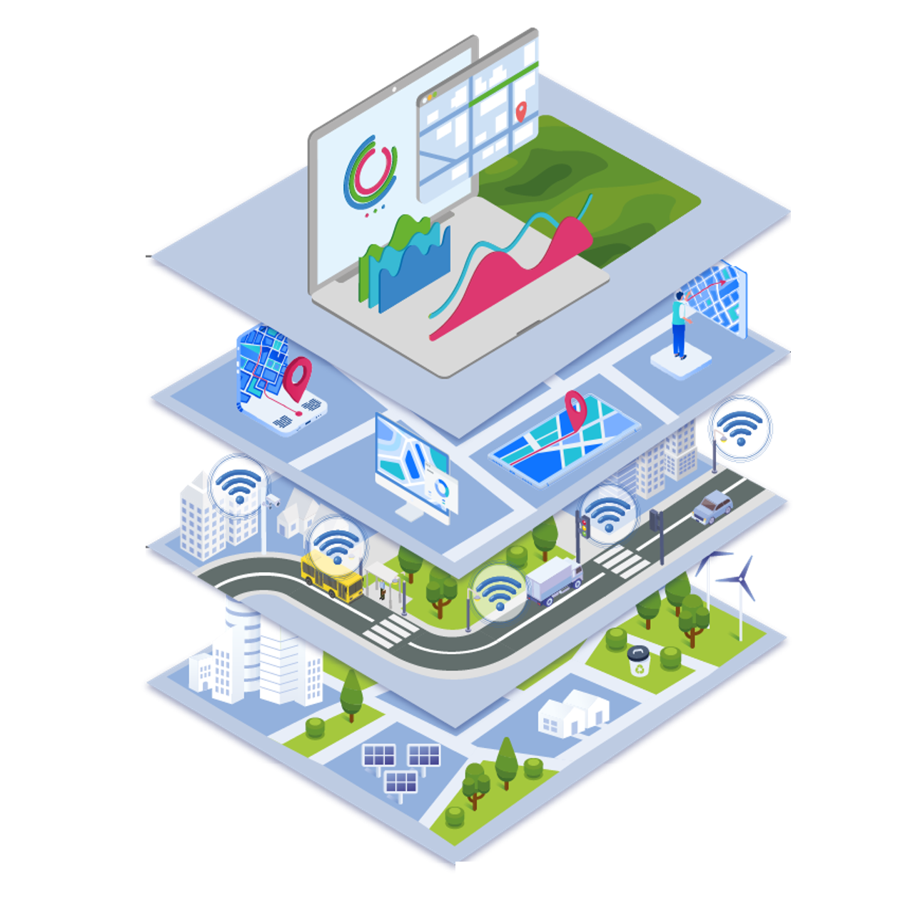 Diagrama em camadas do City as a Platform: território, dados e operação municipal.